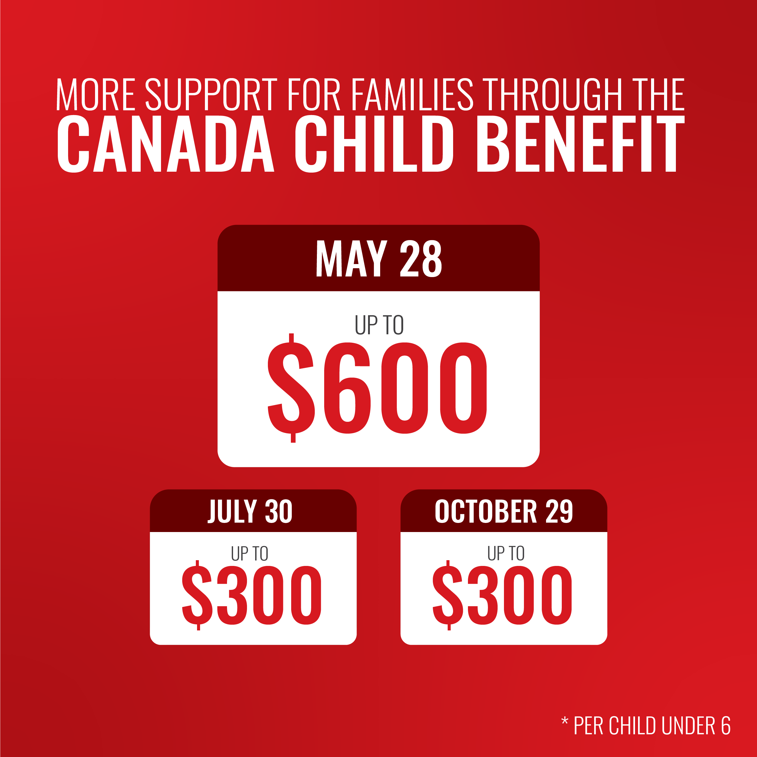 Canada Child Benefit